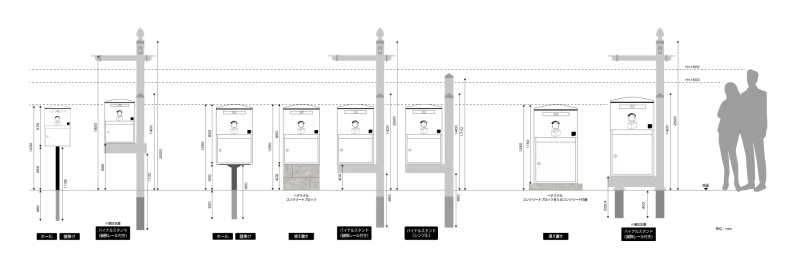 様々な施工オプション