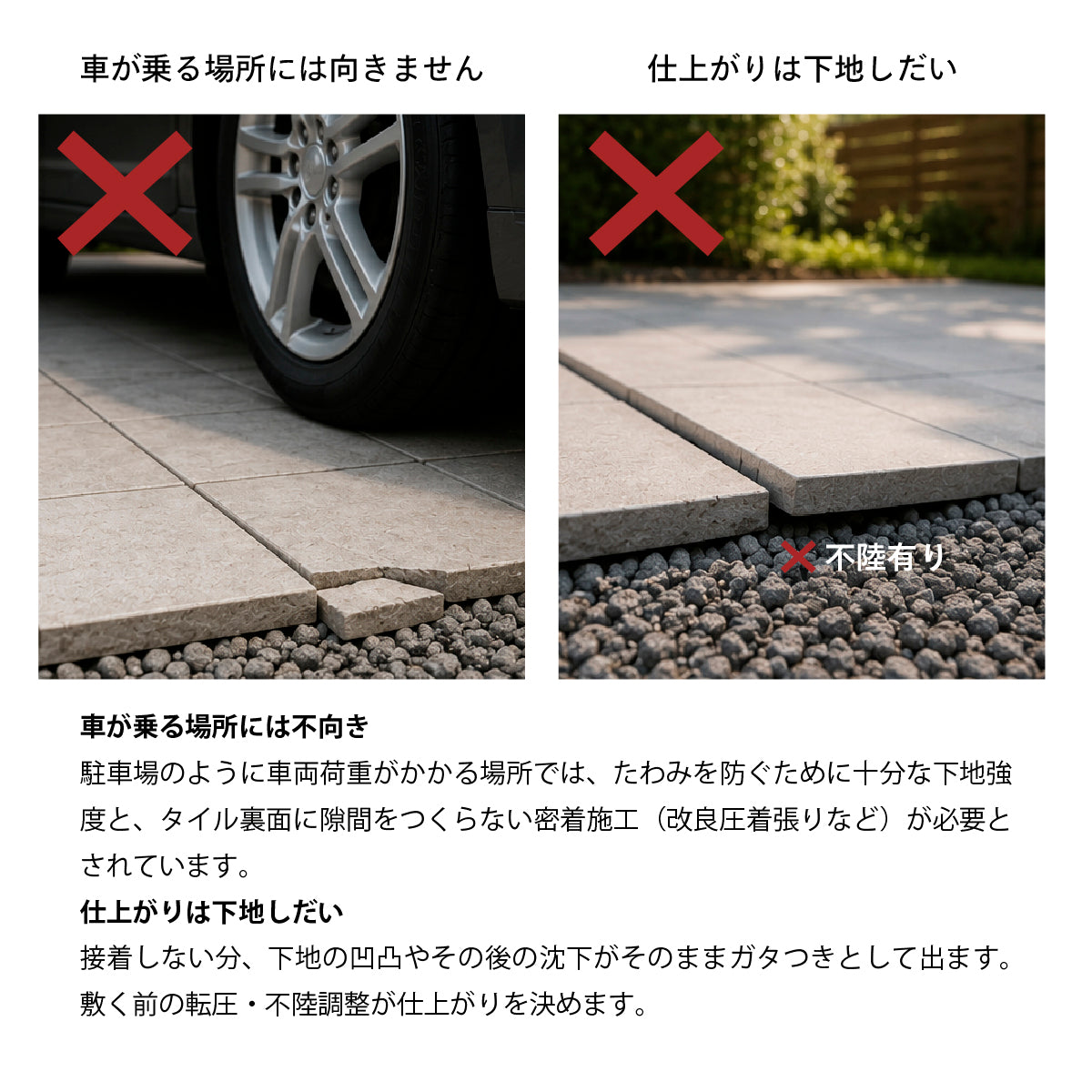 注意