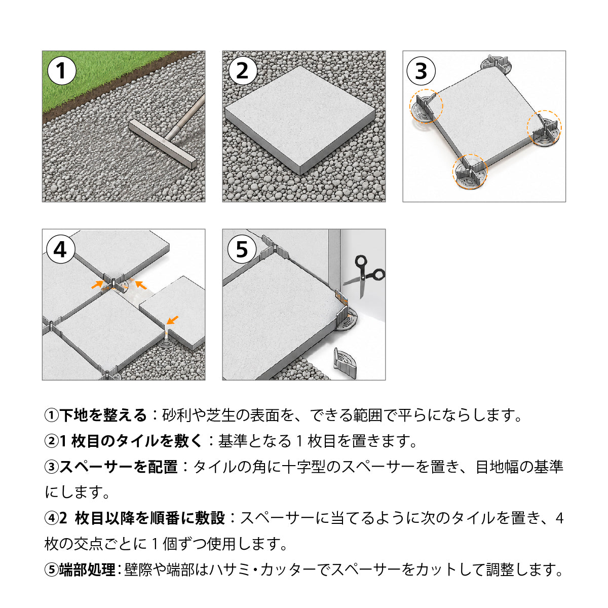 施工方法