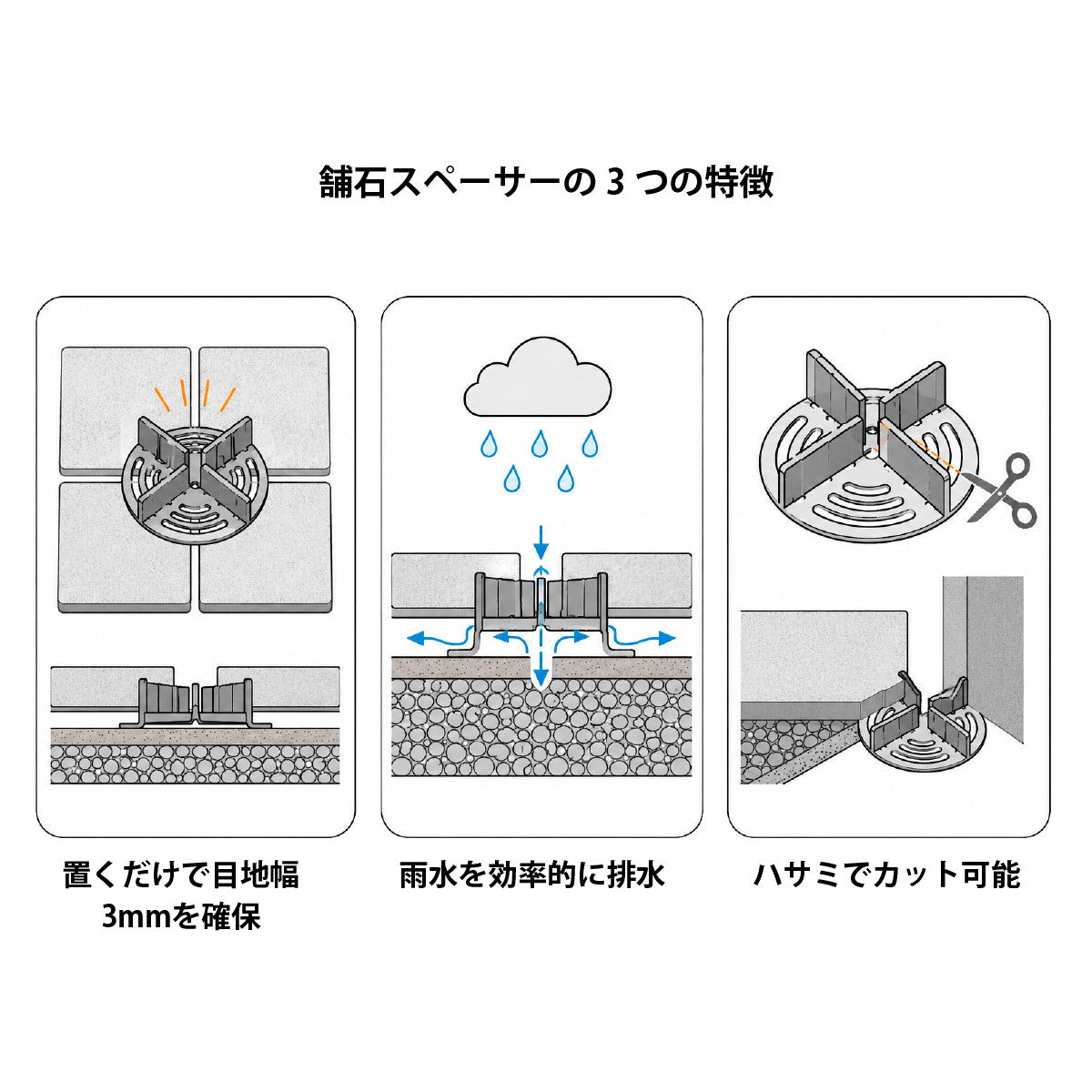 舗石スペーサー（置き敷き施工用部材）