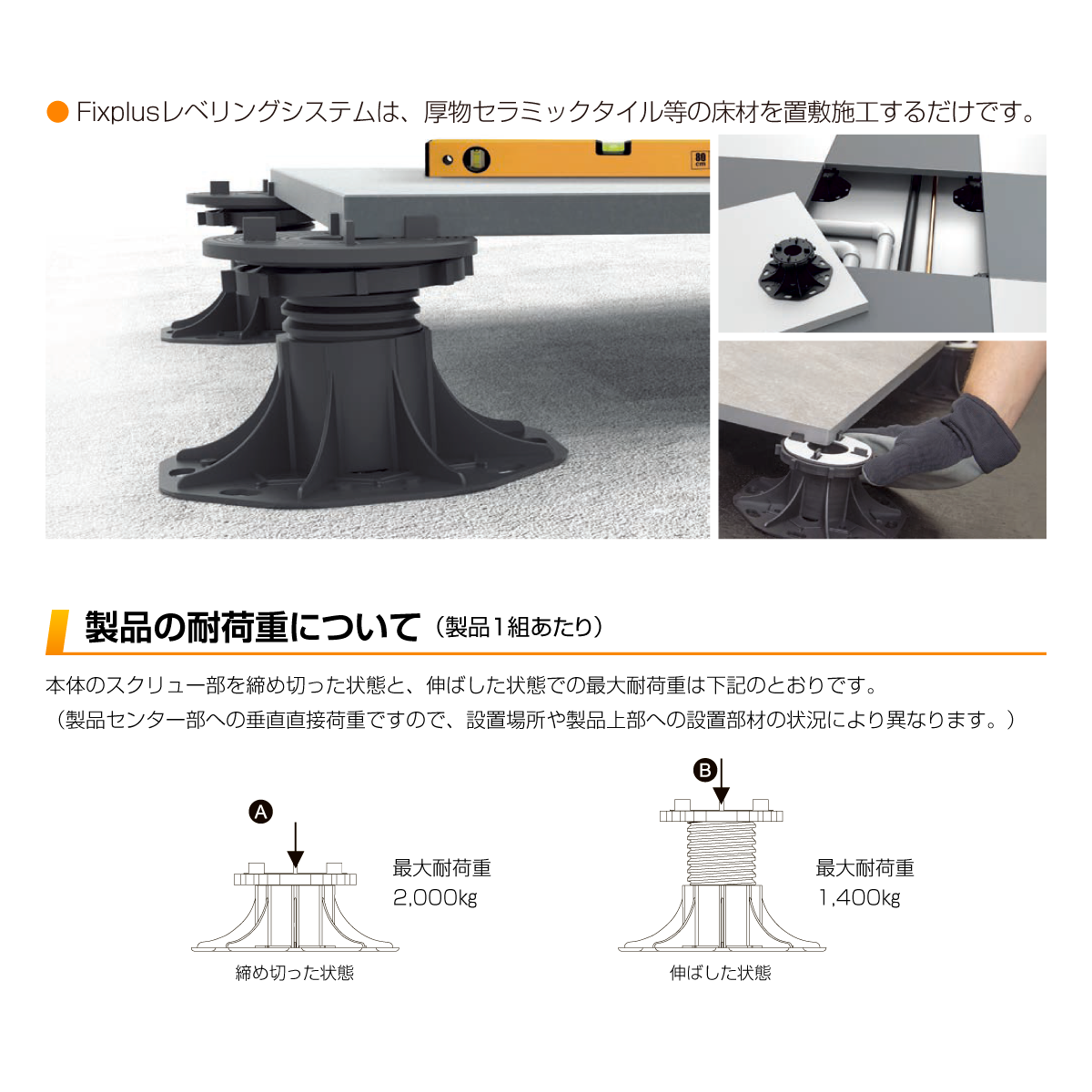 Fixplus レベリングシステム BS60（厚物セラミックタイル用 32-38mm）
