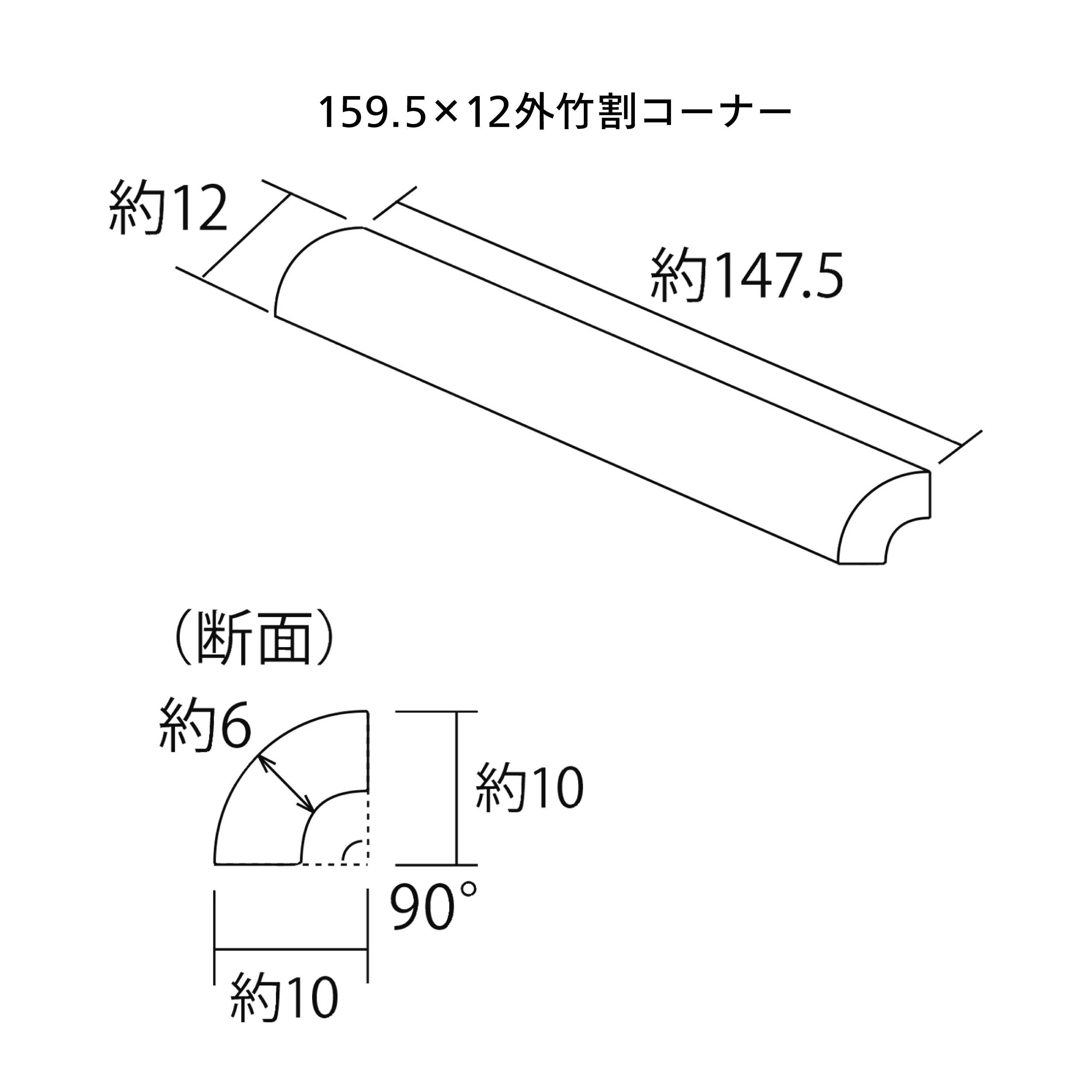 クリアネージ