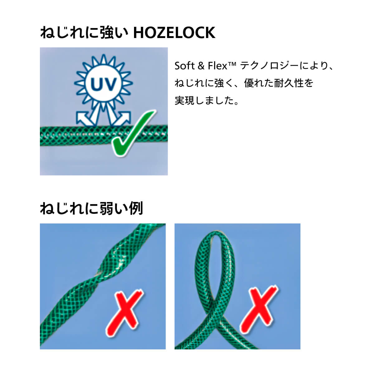 HOZELOCK - ホゼロック / ULTRAFLEX HOSE 15MM 25M (INT)
