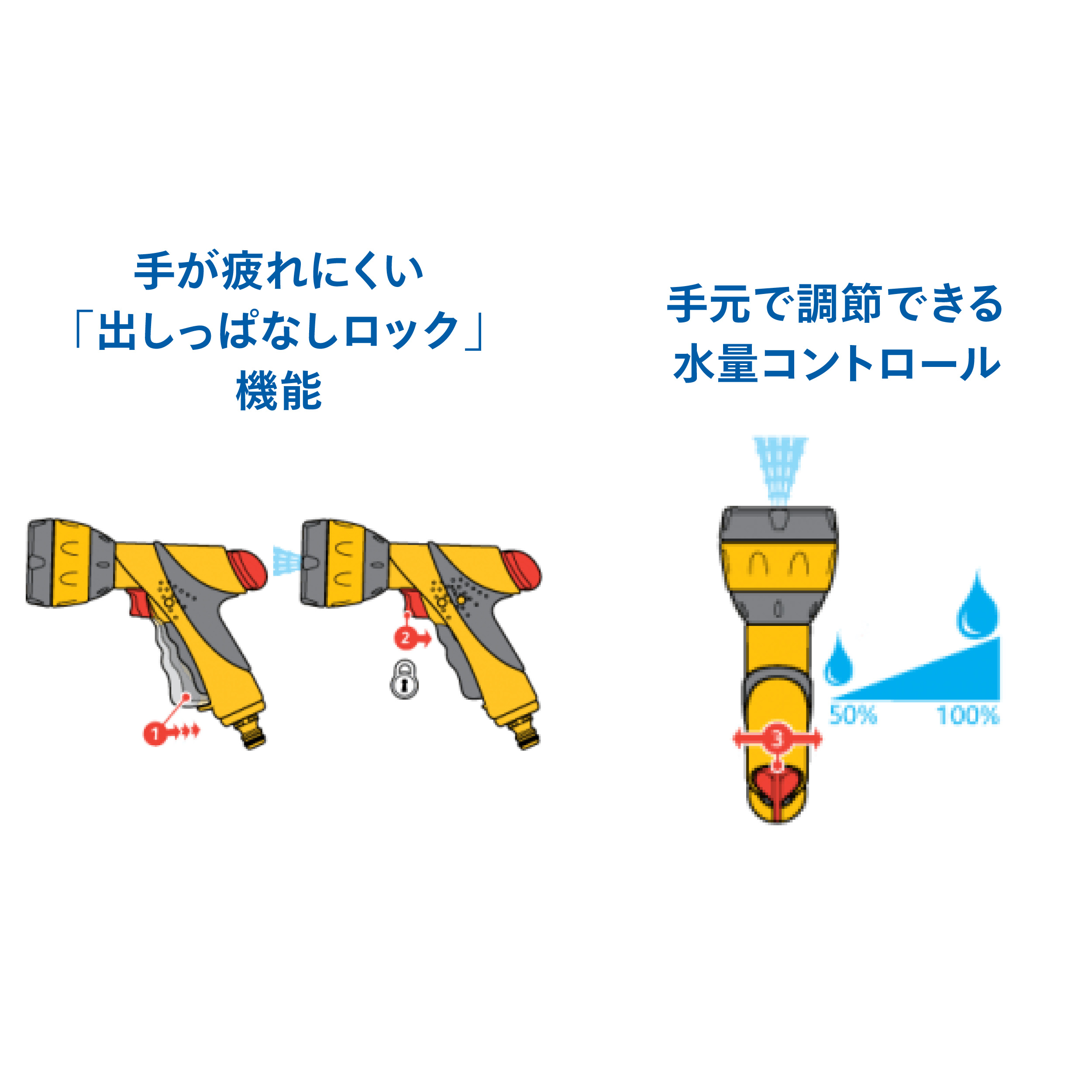 HOZELOCK - ホゼロック / MULTI SPRAY - Plus