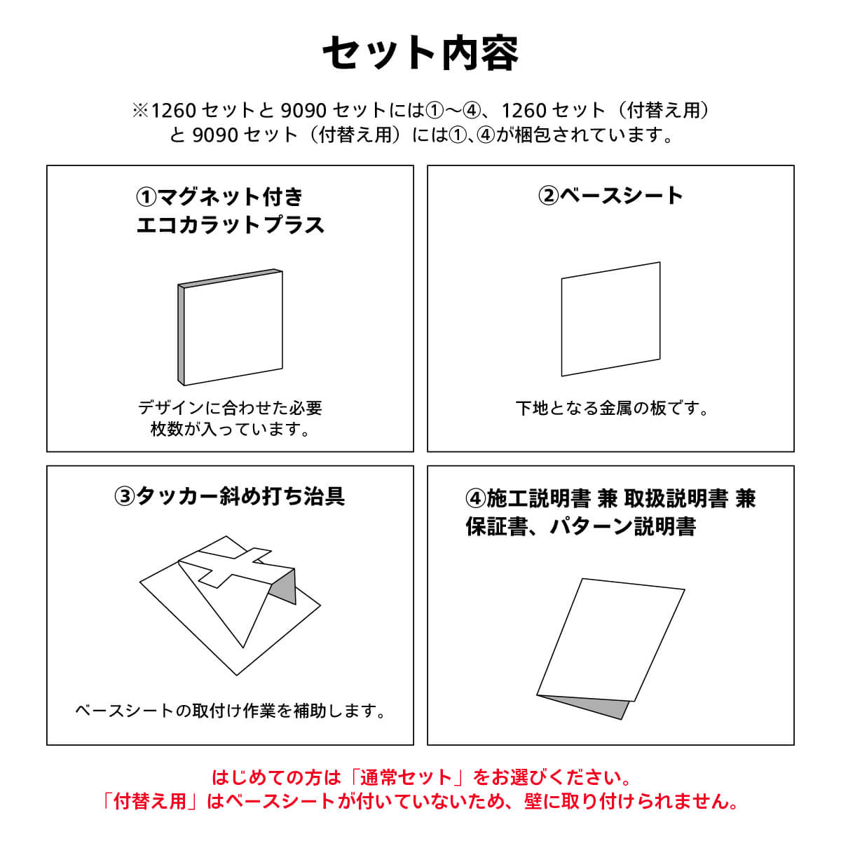 説明