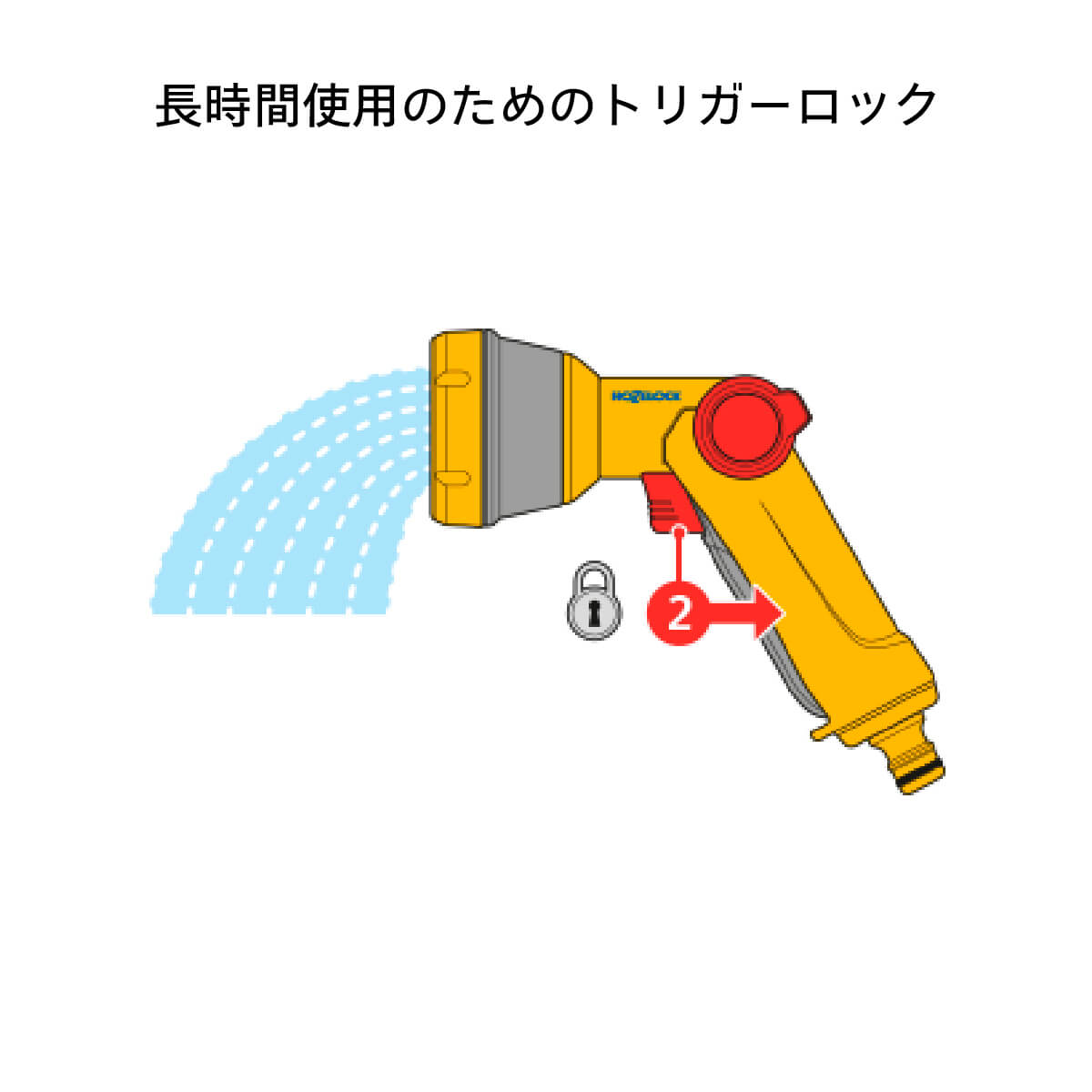 HOZELOCK - ホゼロック / MULTI SPRAY - Starter Set