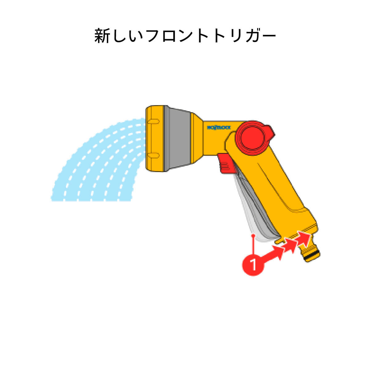 HOZELOCK - ホゼロック / MULTI SPRAY - Starter Set