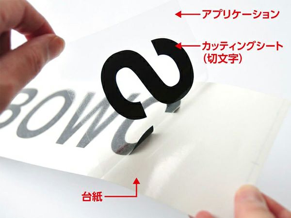 カッティングシート  バイナルスタンド用：ローマ字/数字  VINYLCUT