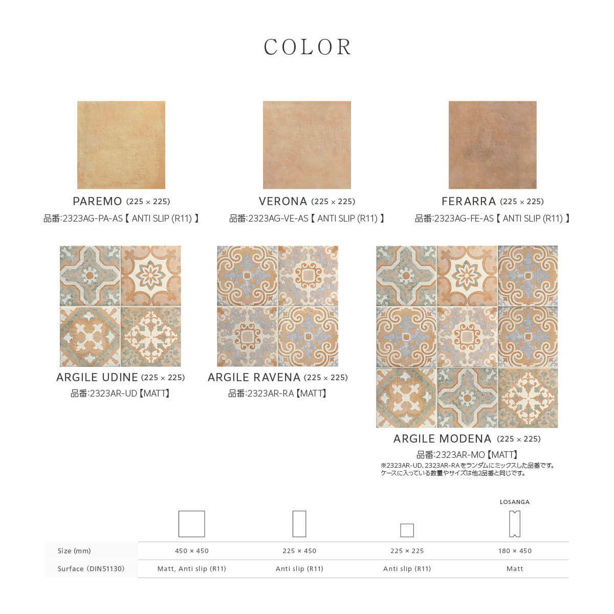 ARGILE-アーガイル（ARGILE RAVENA）22,5X22,5