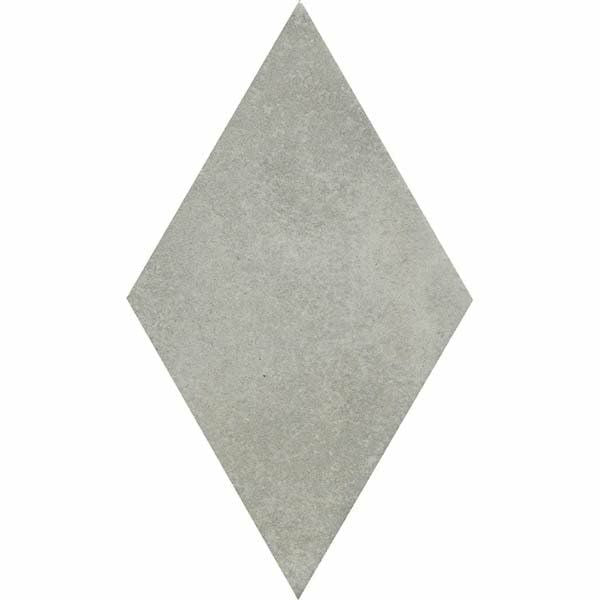 マテリアプリマ