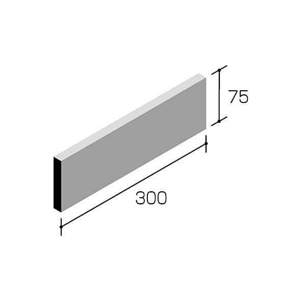 グロスウォール
