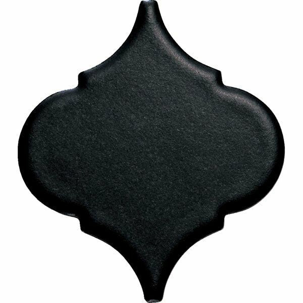 コラベル Aパターン