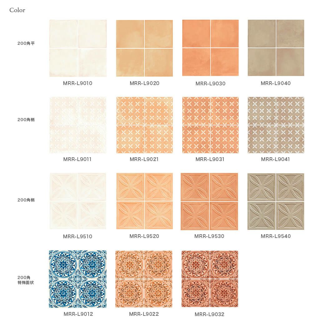 コットアムーリ – ボウクス・タイルマーケット