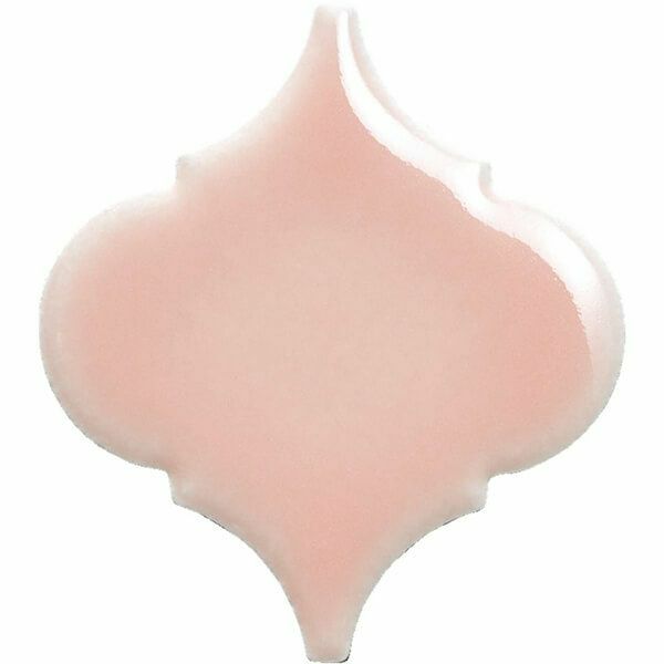 コラベル Aパターン