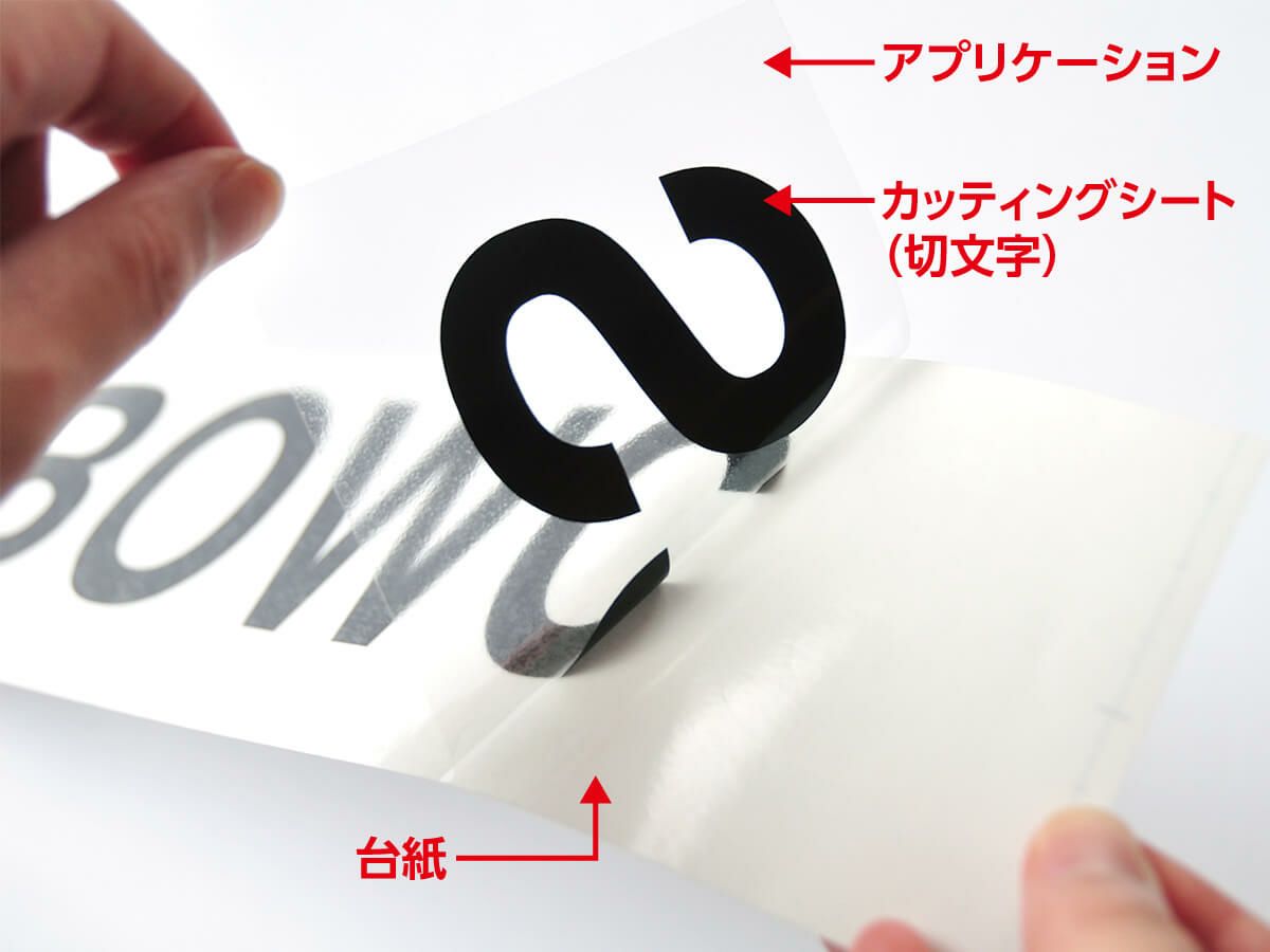 カッティングシート カッティングシート Brizebox用：ローマ字/数字 – ボウクス・タイル