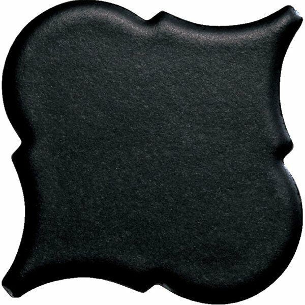 コラベル Bパターン