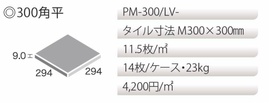 ラーバ