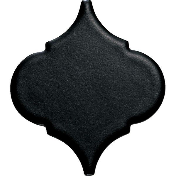 コラベル Aパターン