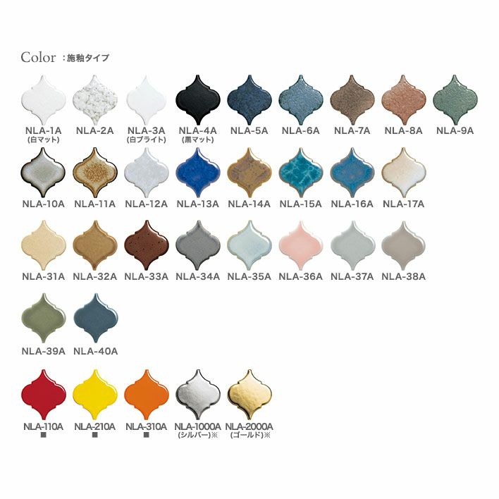 コラベル Aパターン