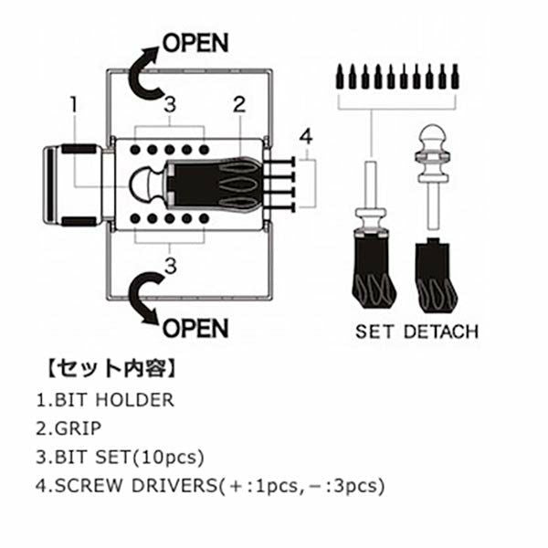 ツールキット “デリバリー”<br>K755-876NB