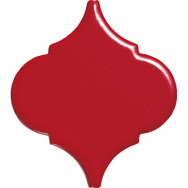 コラベル Aパターン