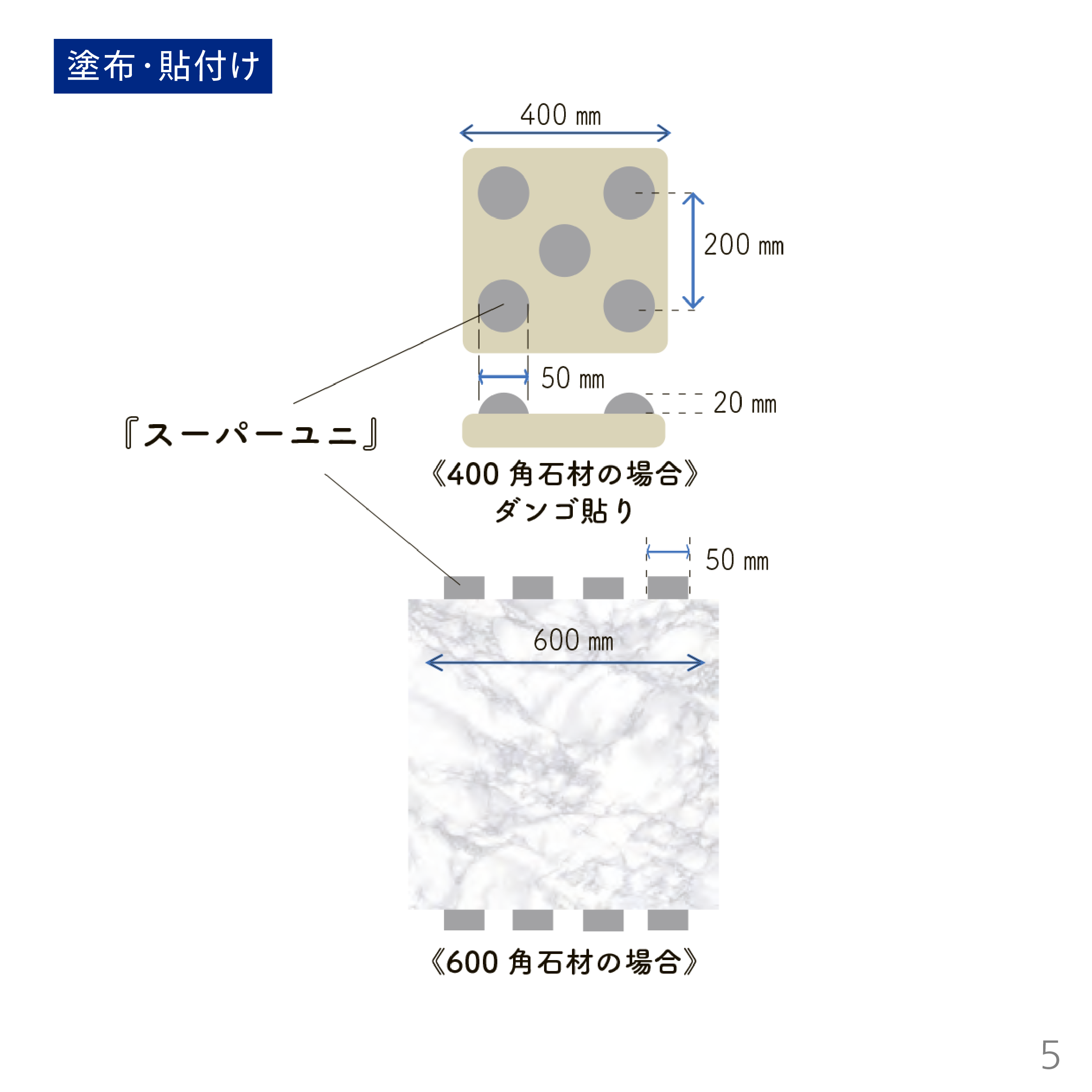 粉末型 石材・タイル兼用接着剤（一材型）スーパーユニ（2kg）