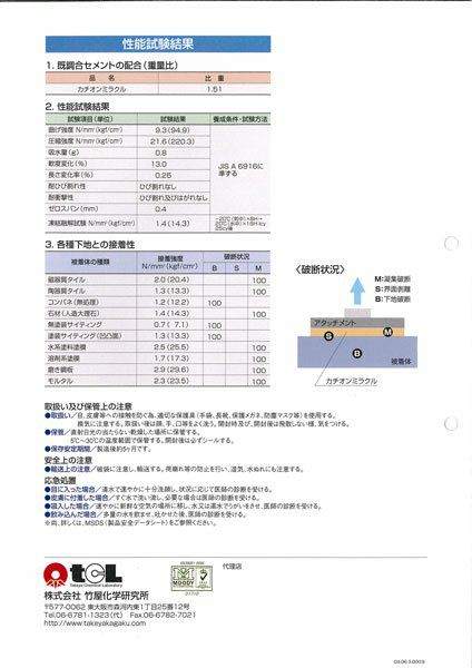 カチオンミラクル