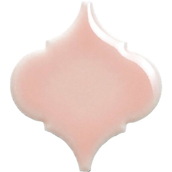 コラベル Aパターン