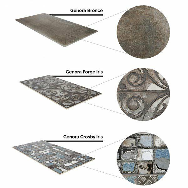 GENORA - ジェノラ