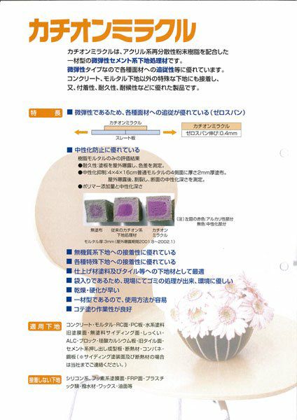 カチオンミラクル