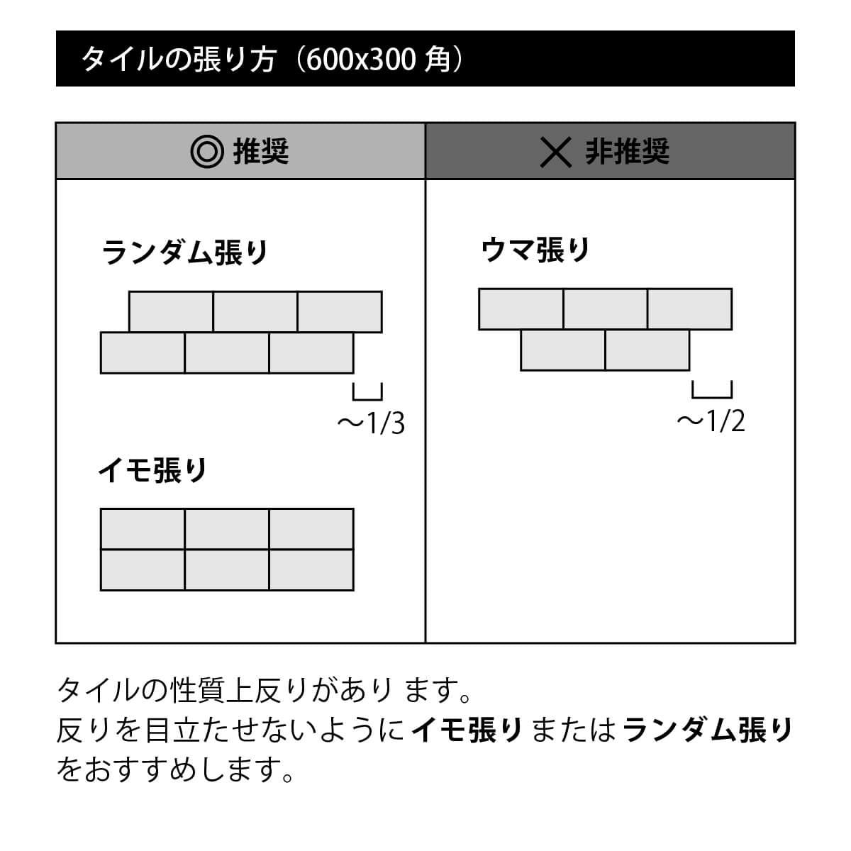 ニューヨーカー(グリップ)