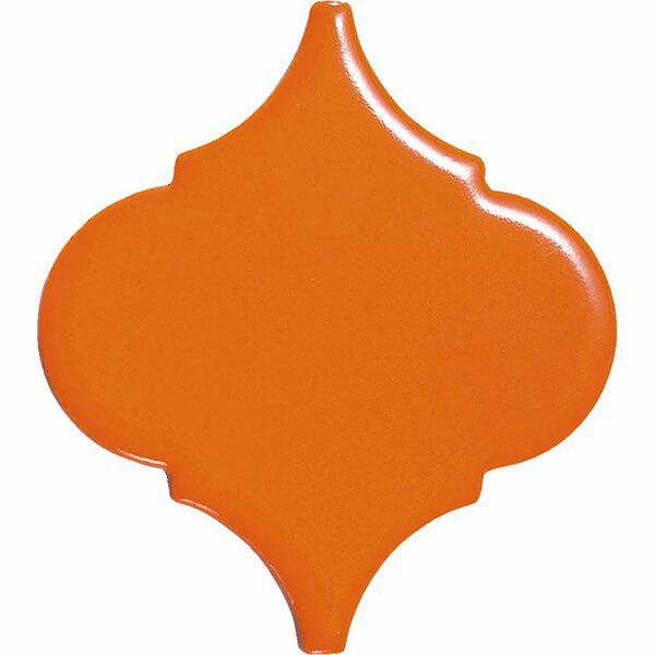 コラベル Aパターン