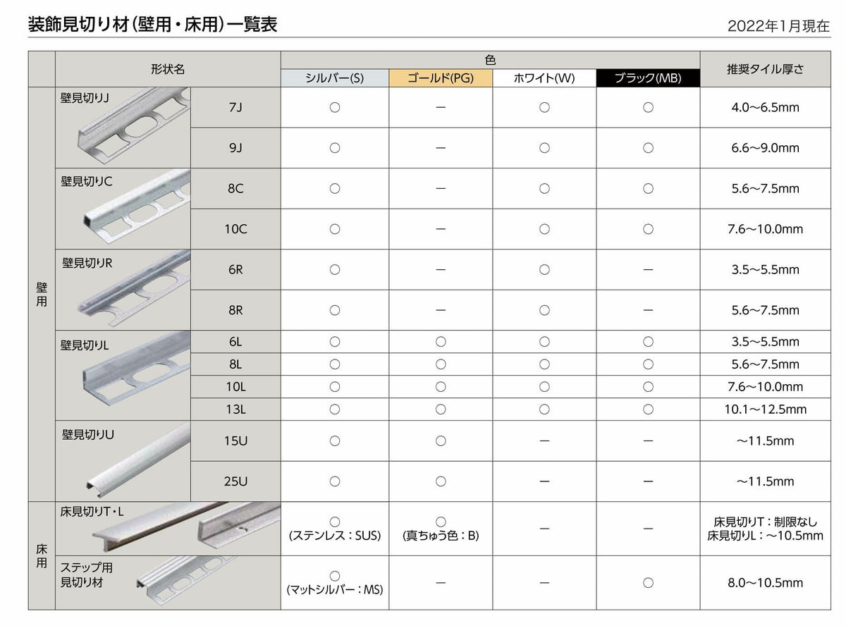 装飾見切り材（壁用・床用）一覧表 形状・色・推奨タイル厚