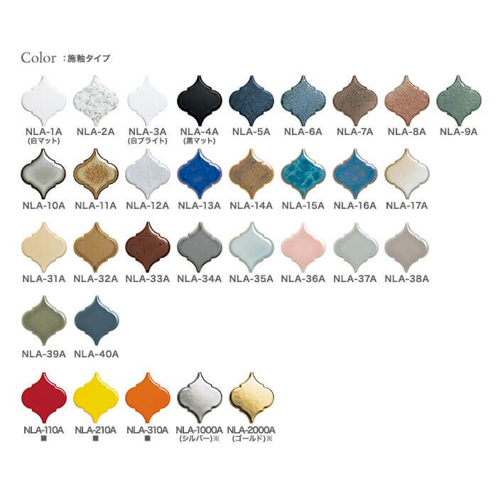 コラベル Aパターン