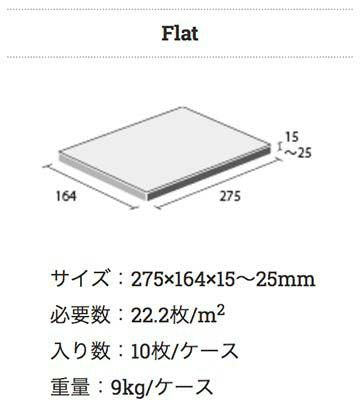 キャン’ストーン クリフ