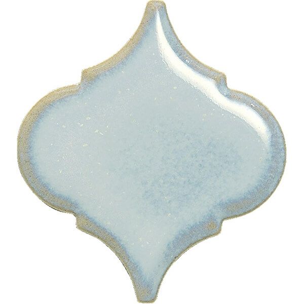 コラベル Aパターン