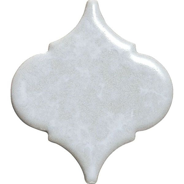 コラベル Aパターン