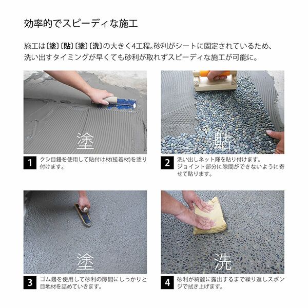 ネットワンモルタル 濃灰