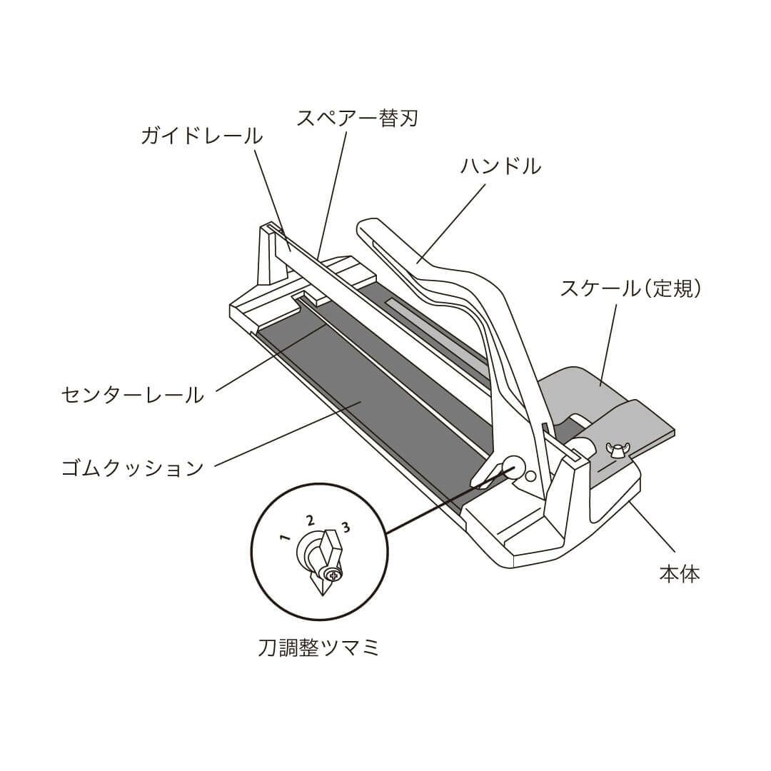大形タイルカッター  本体セット