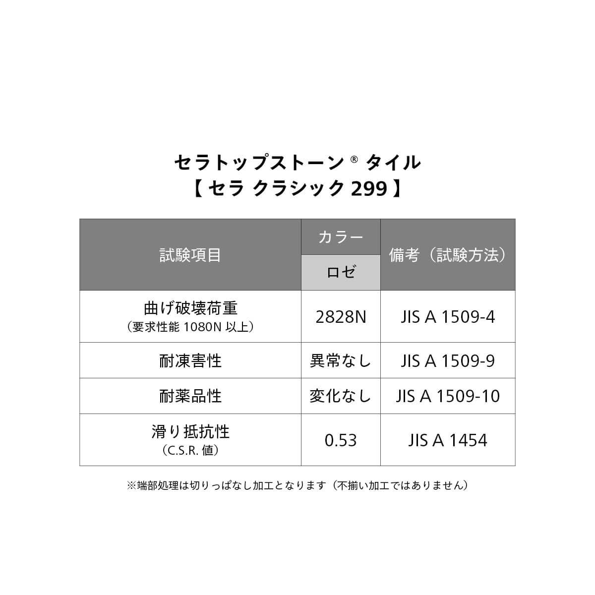 セラ クラシック 299